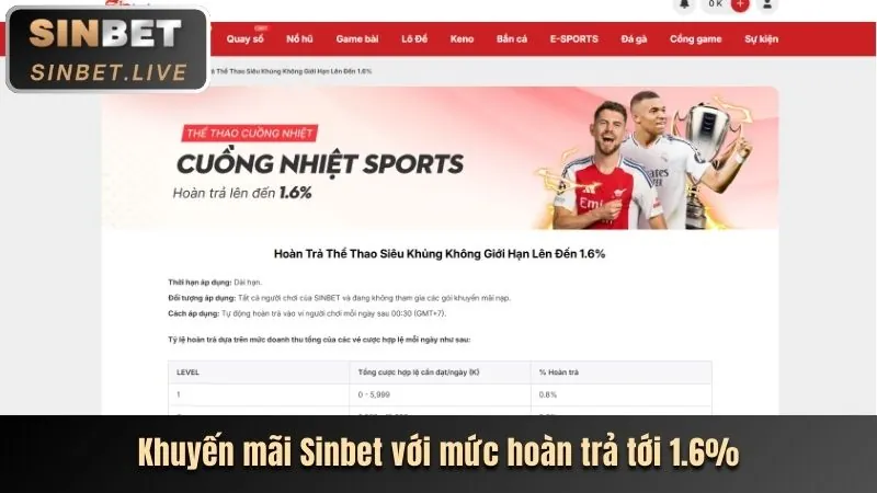 Hình ảnh liên hệ hỗ trợ khách hàng 8live